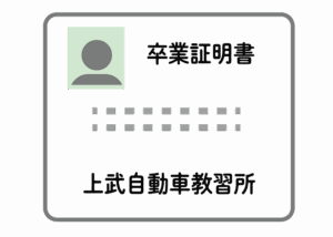 卒業証明書